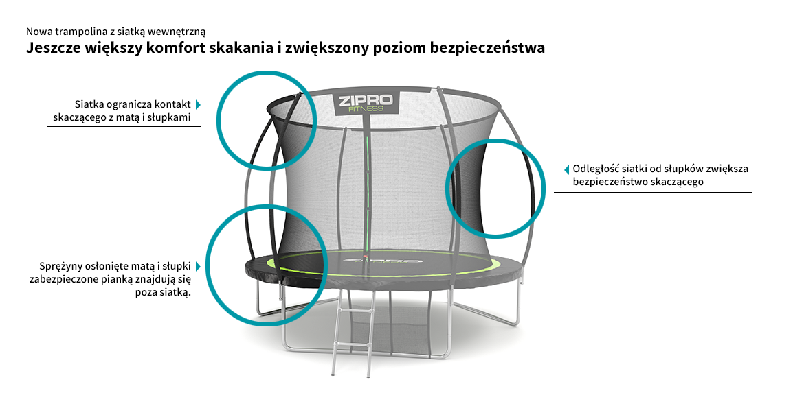 caracteristici de trambuline zipro