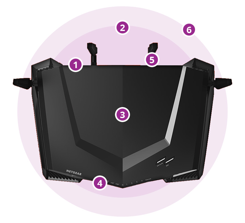 netgear