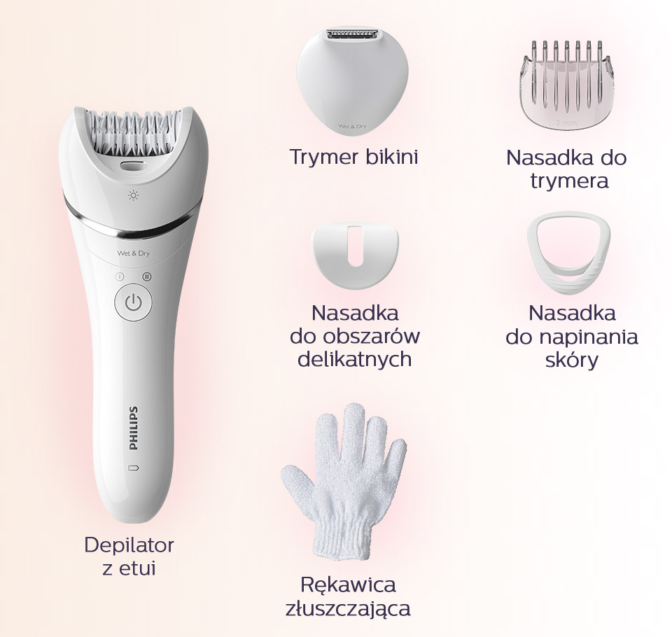Philips Przyjemny dla nóg, według 91%2 kobiet