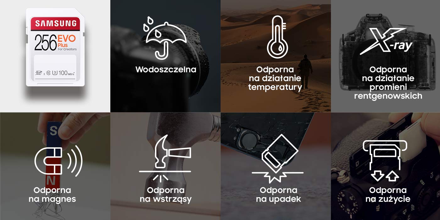 pewność w każdych warunkach