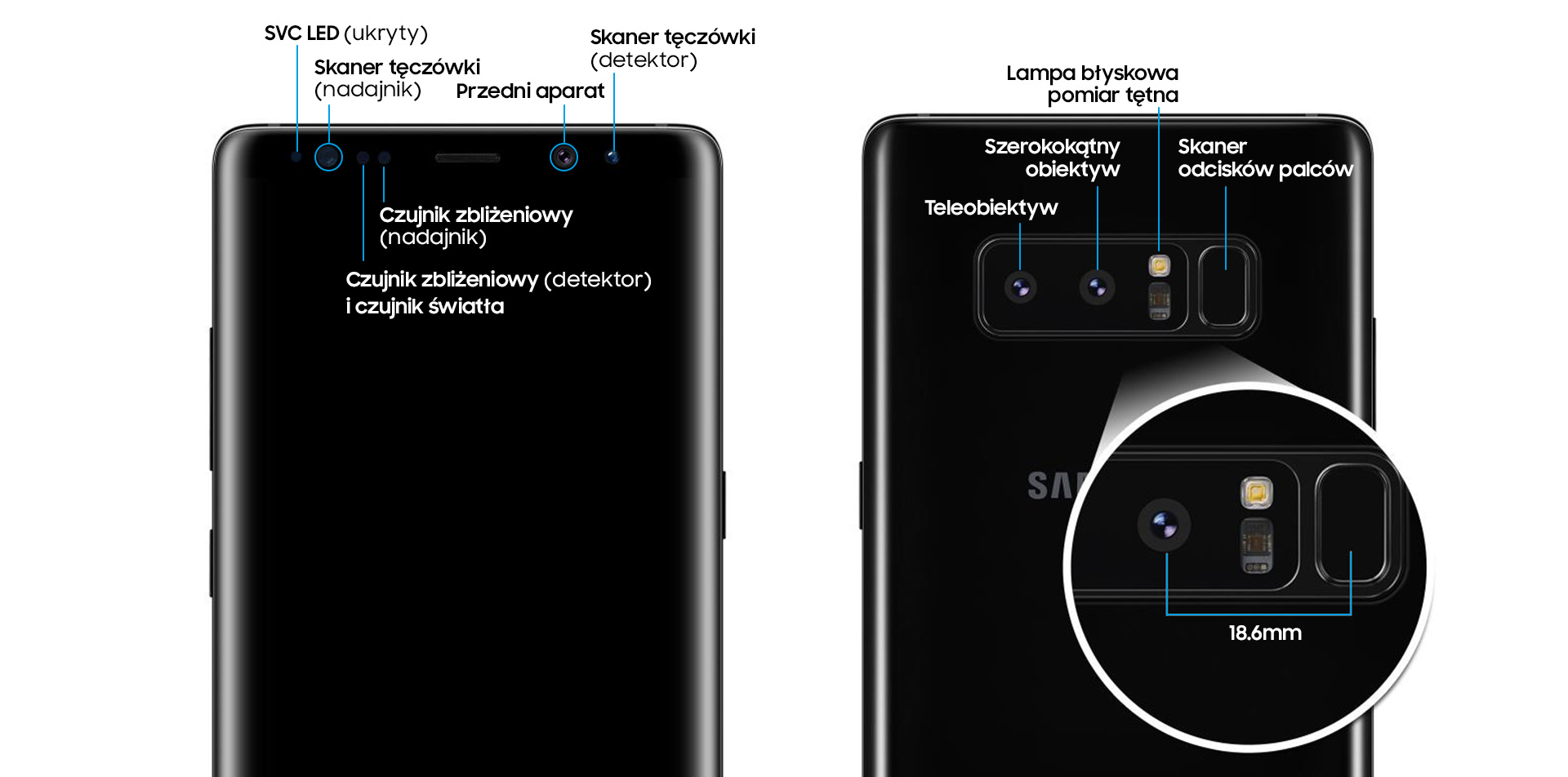 Samsung Galaxy Note8 02 Ekran Udogodnienia