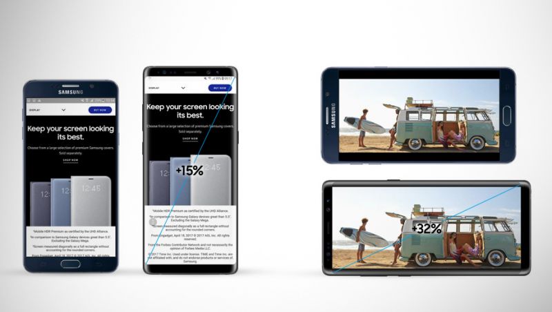 Samsung Zrobisz o wiele więcej na dużym ekranie