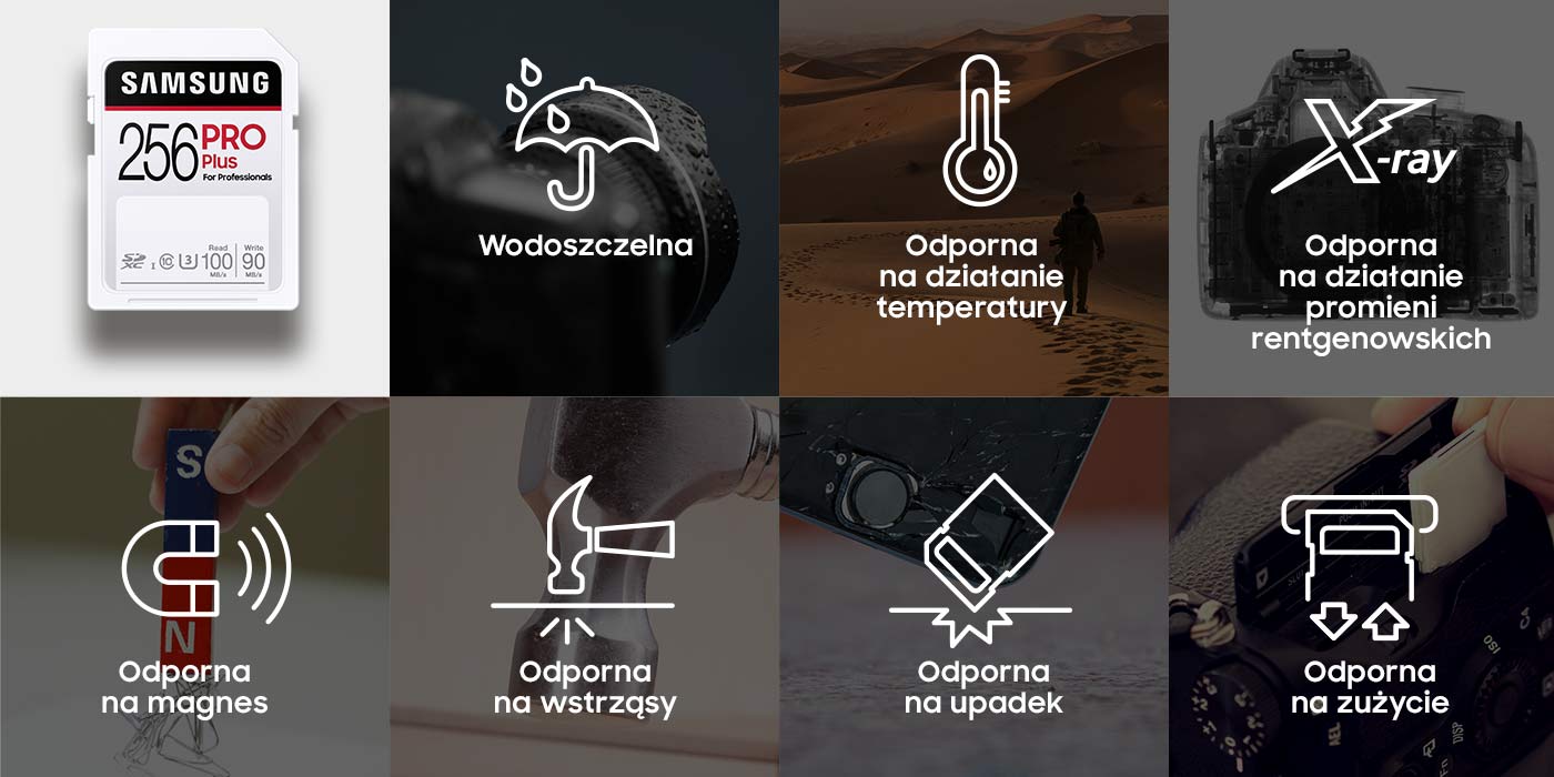 kolaż zdjęć przedstawiających trudne warunki na jakie odporna jest SD PRO Plus od Samsung