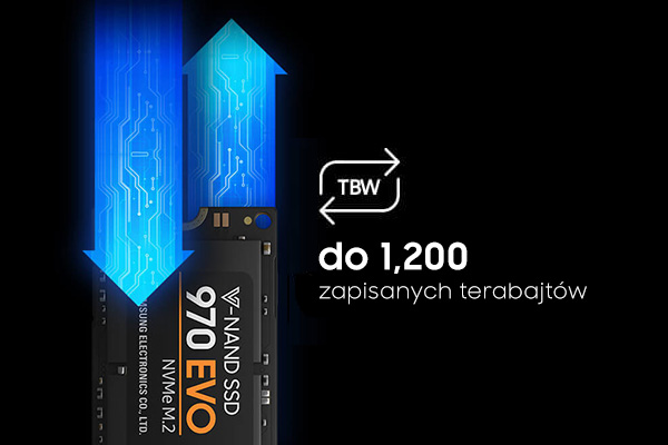 Samsung Dysk Ssd 970 Ev Gwarantowana Jakosc