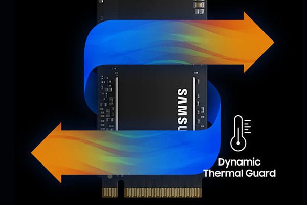 Samsung Optymalizacja obliczeń. Technologia TurboWrite
