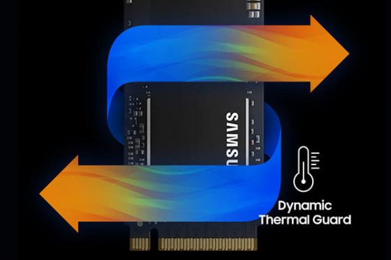 Samsung Optymalizacja obliczeń. Technologia TurboWrite