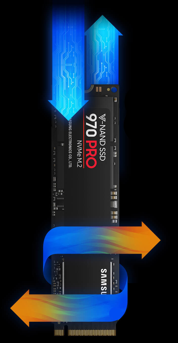 Samsung Dysk Ssd 970 Pro
