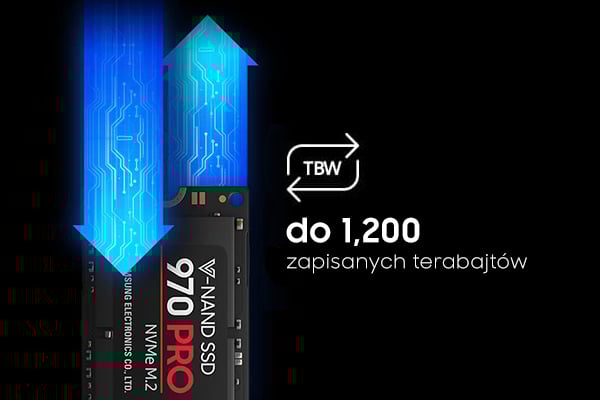 Samsung Dysk Ssd 970 Pro Gwarantowana Jakosc