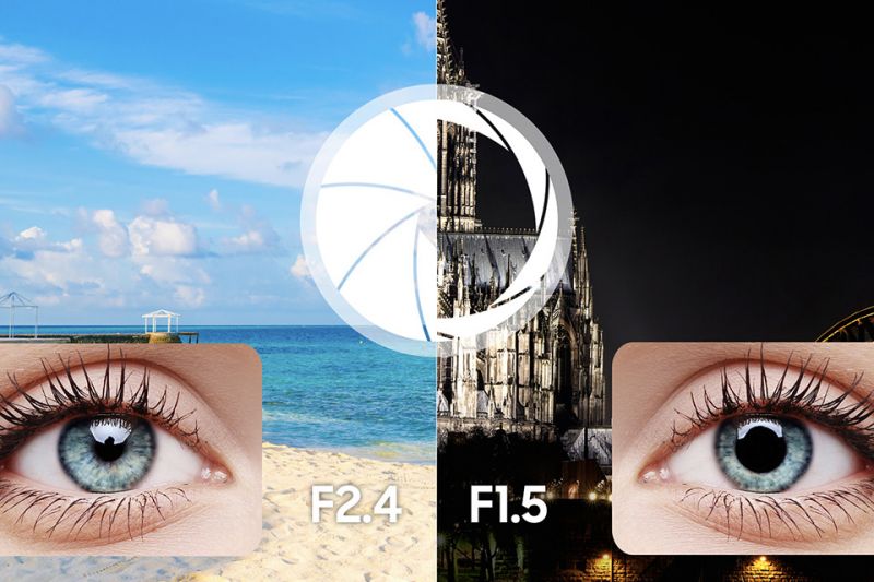 Samsung Podwójna przesłona