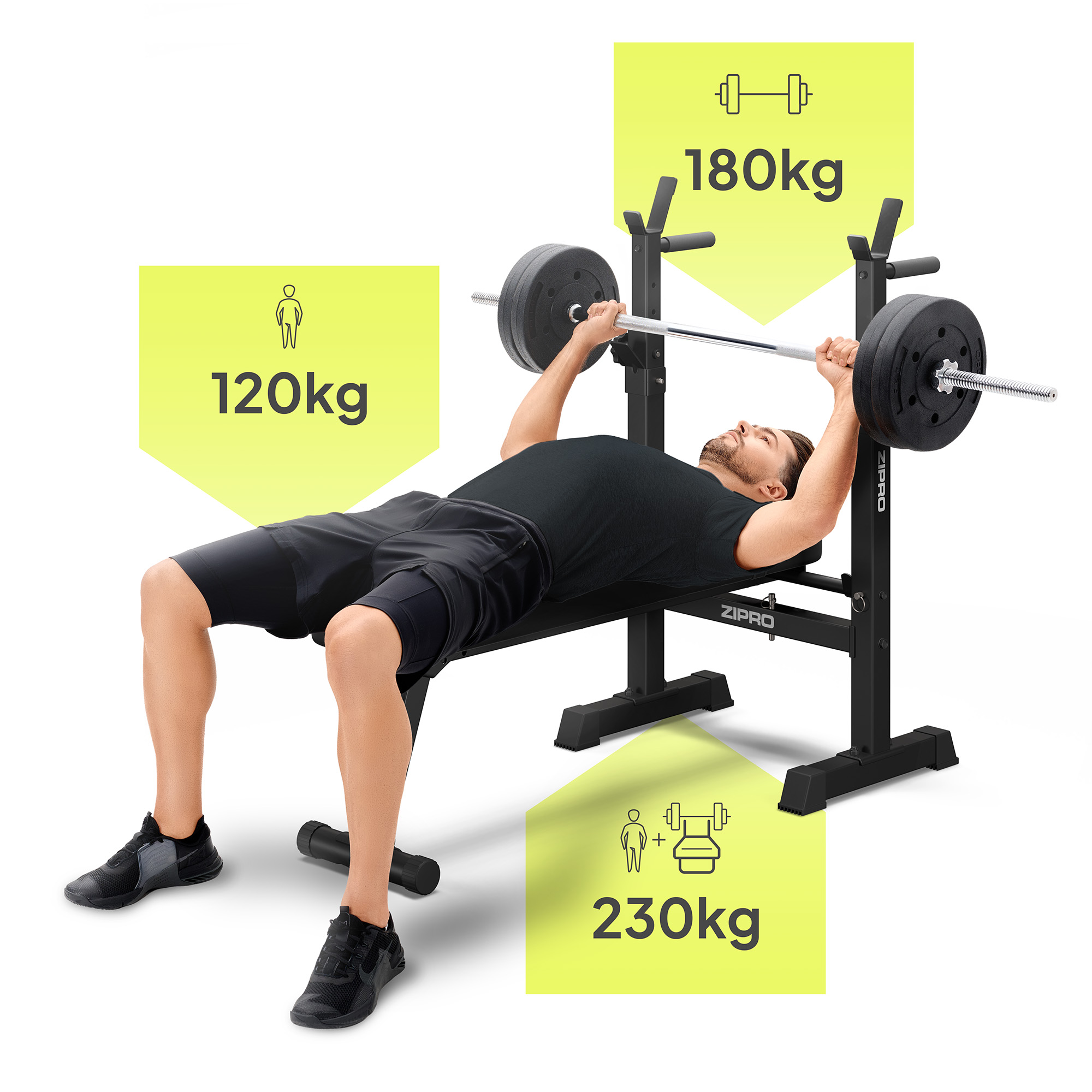 ZIPRO Core klupa s funkcionalnostima