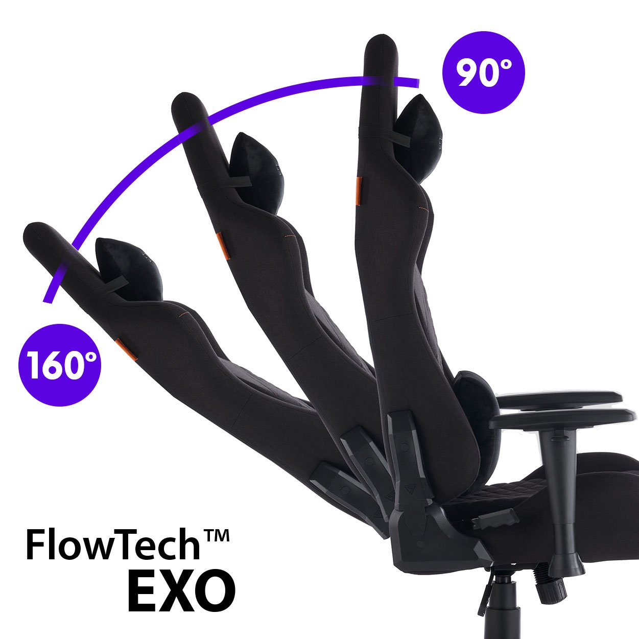 Funkcija zibanja in nagiba FlowTech™