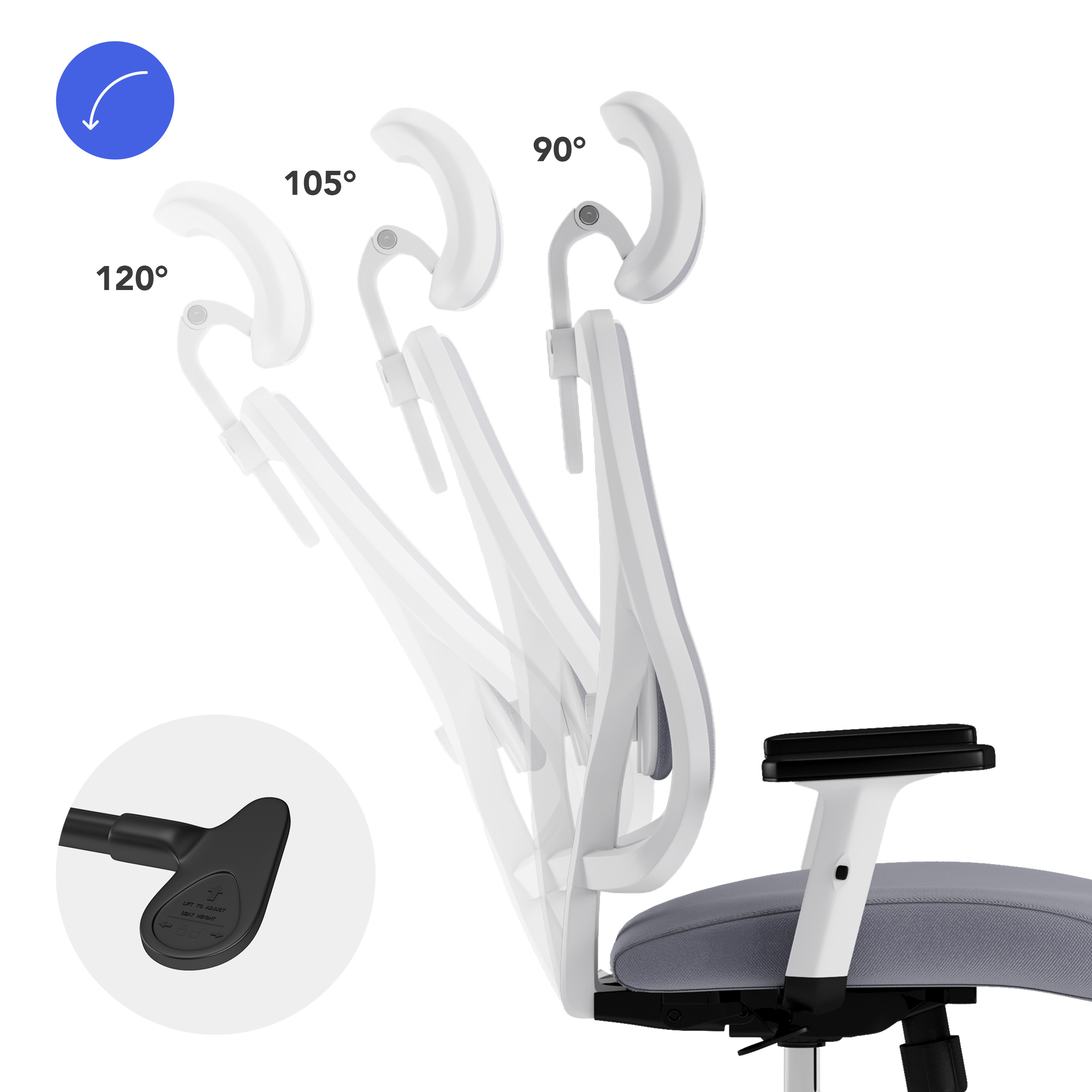 Sense7 Tone White - detalji dizajna