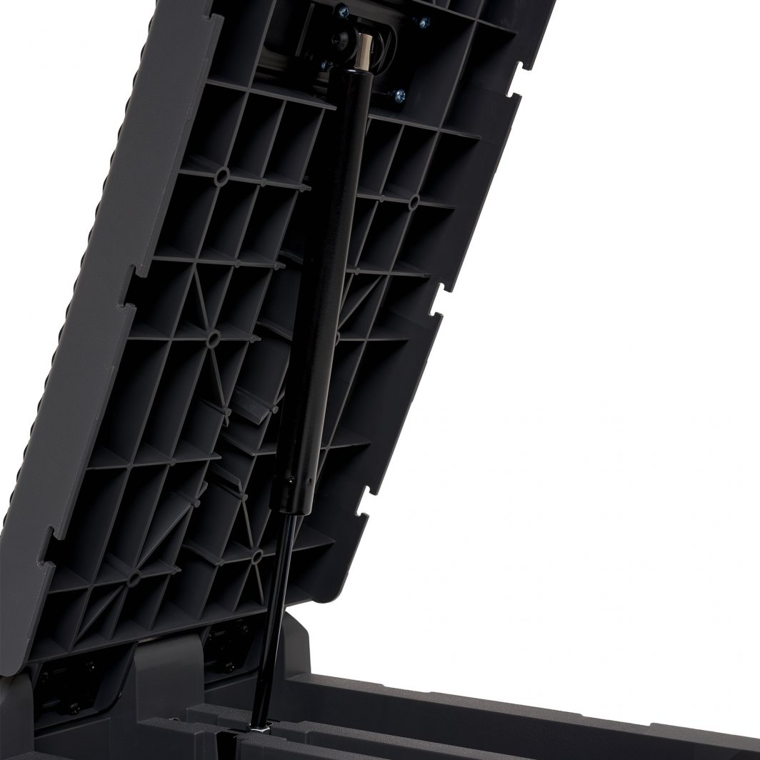 ZIPRO trening savjeti