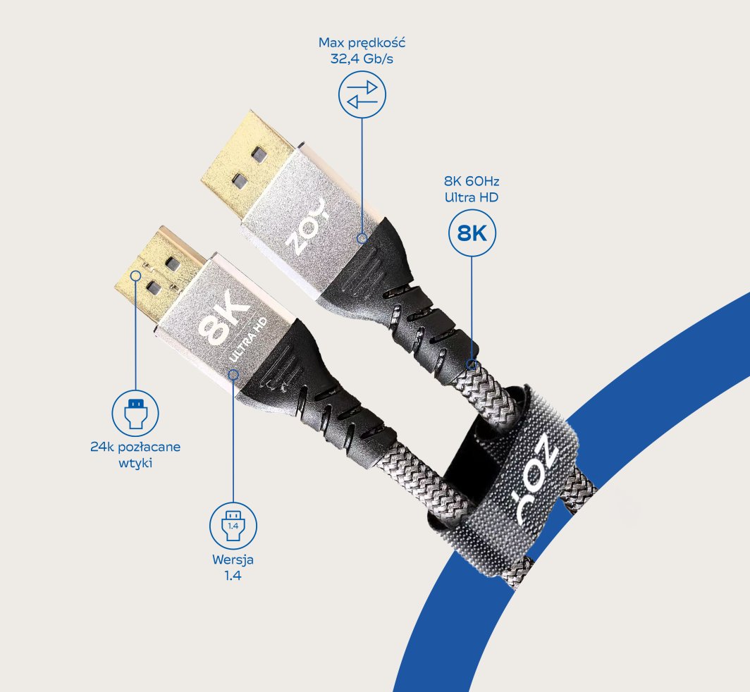 DisplayPort 1.4 Premium Ultra Visokohitrostni kabel za 8K Ultra HD