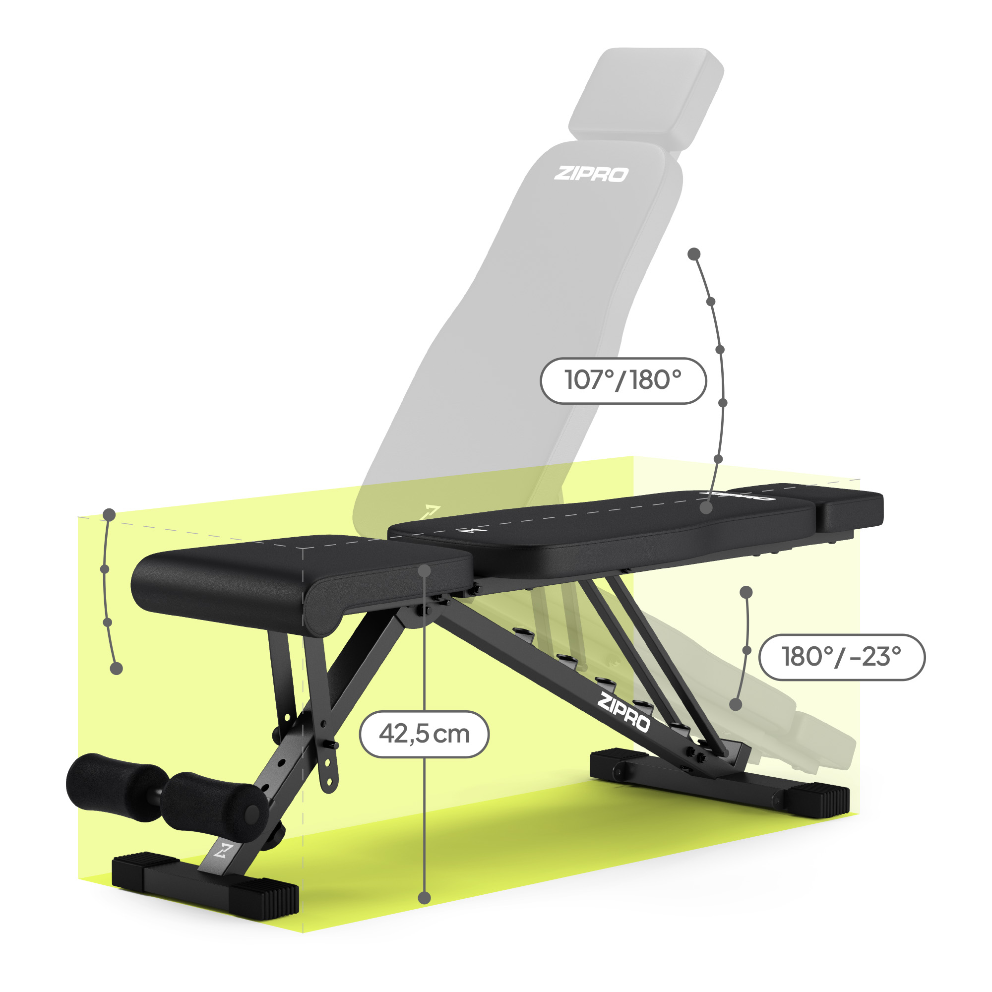 Udobno punjenje klupe