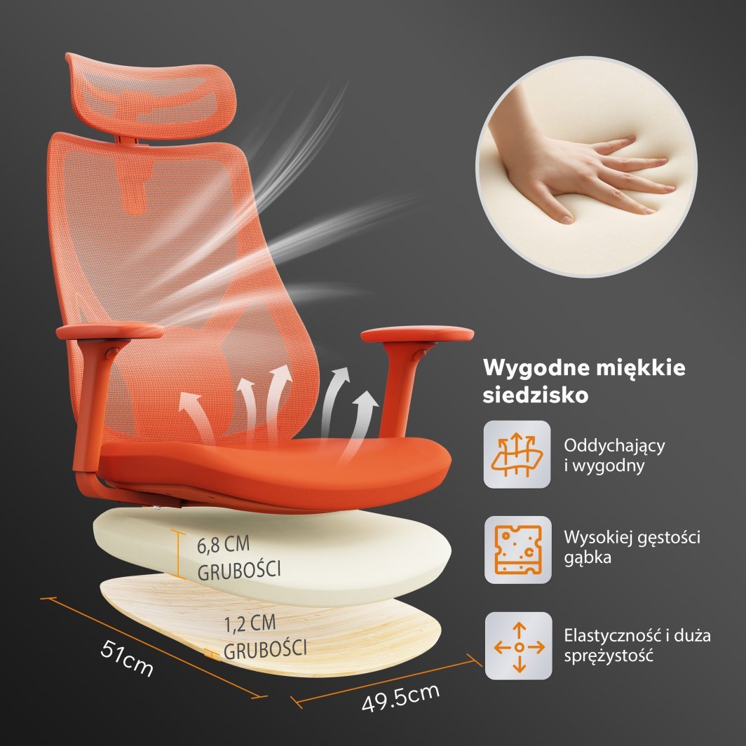Ergonomska lumbalna potpora Sense7 Moyo