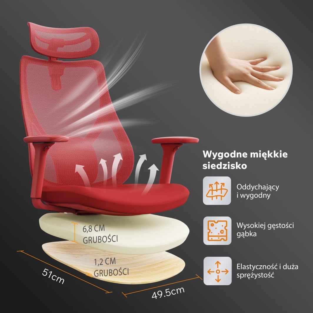 Ergonomski oblikovana naslon SENSE7 Moyo stolice